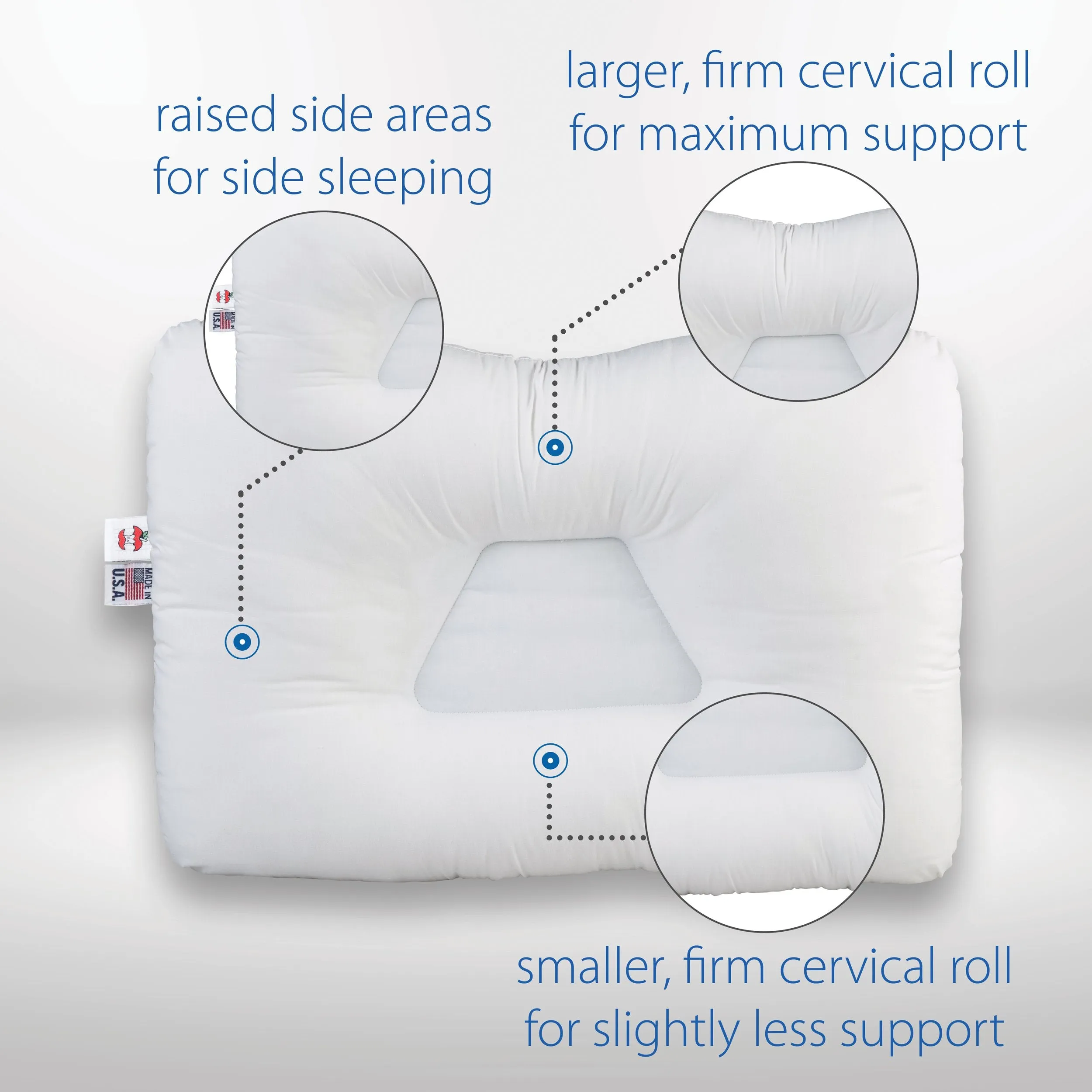 Tri-Core Cervical Support Pillow - Full Size, Firm & Travel Core Combo