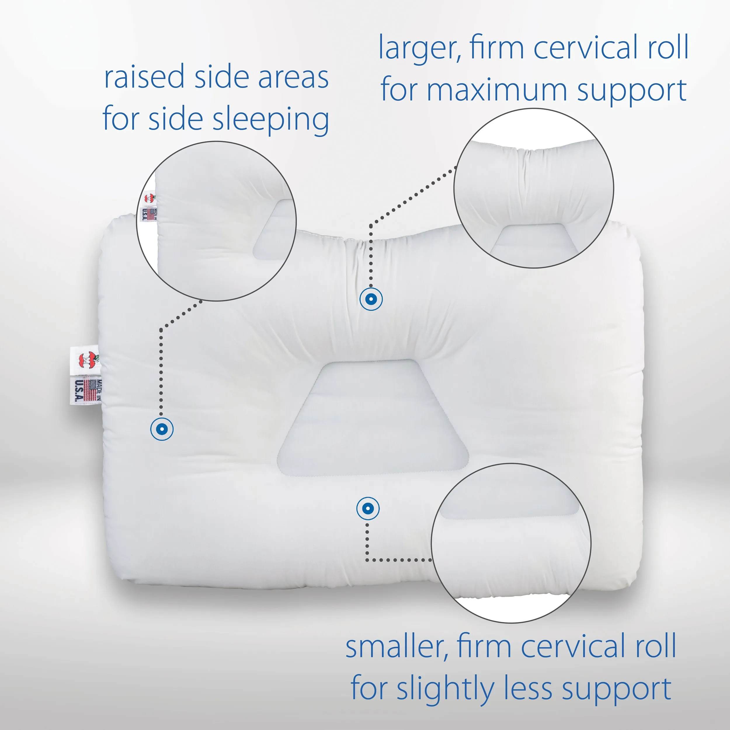 Tri-Core Cervical Support Pillow - Full Size, Firm & Travel Core Combo