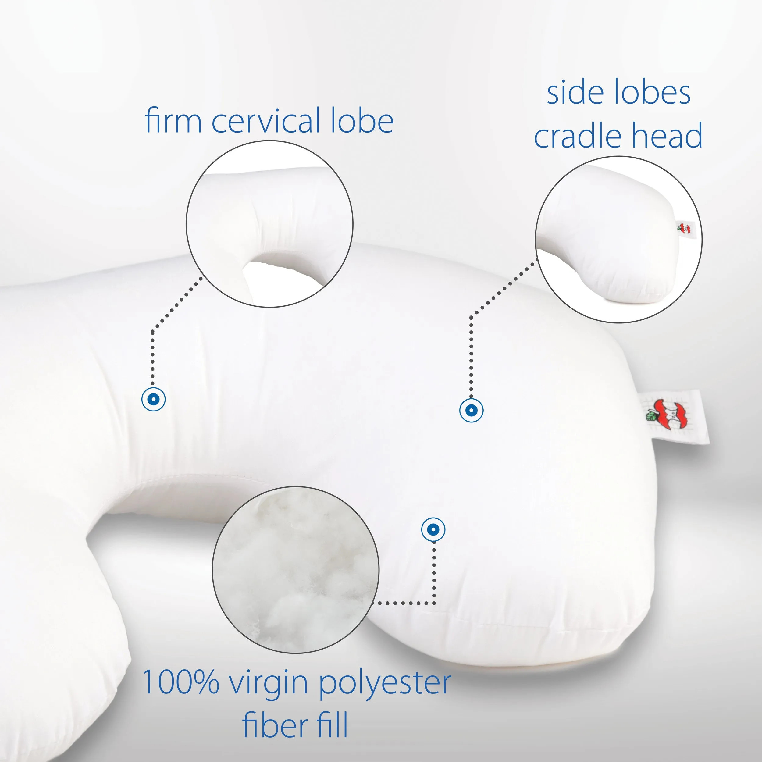 Tri-Core Cervical Support Pillow - Full Size, Firm & Travel Core Combo