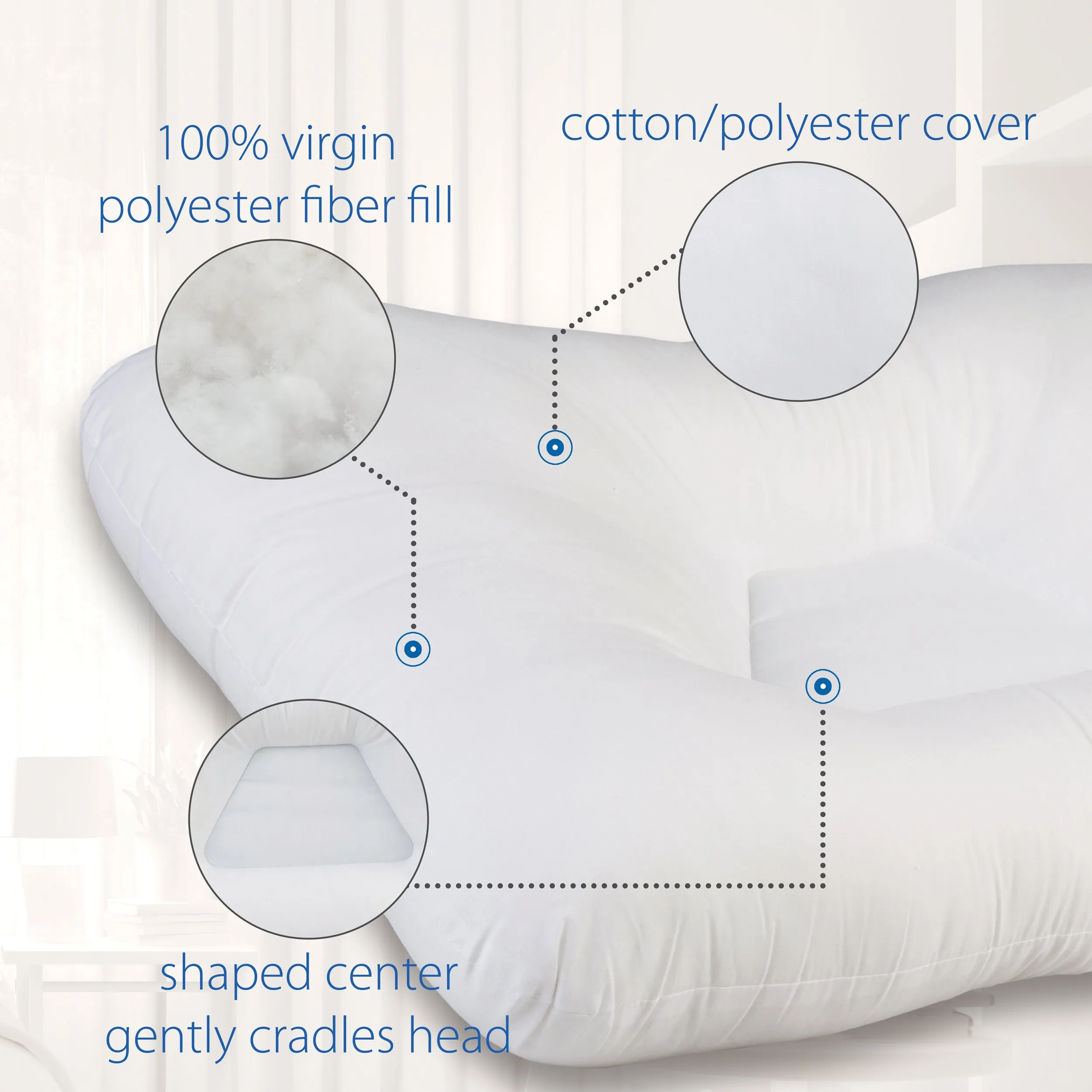 Tri-Core Cervical Support Pillow - Full Size, Firm & Travel Core Combo